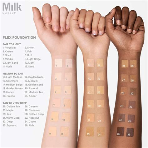 mhlk foundation|milk foundation sephora.